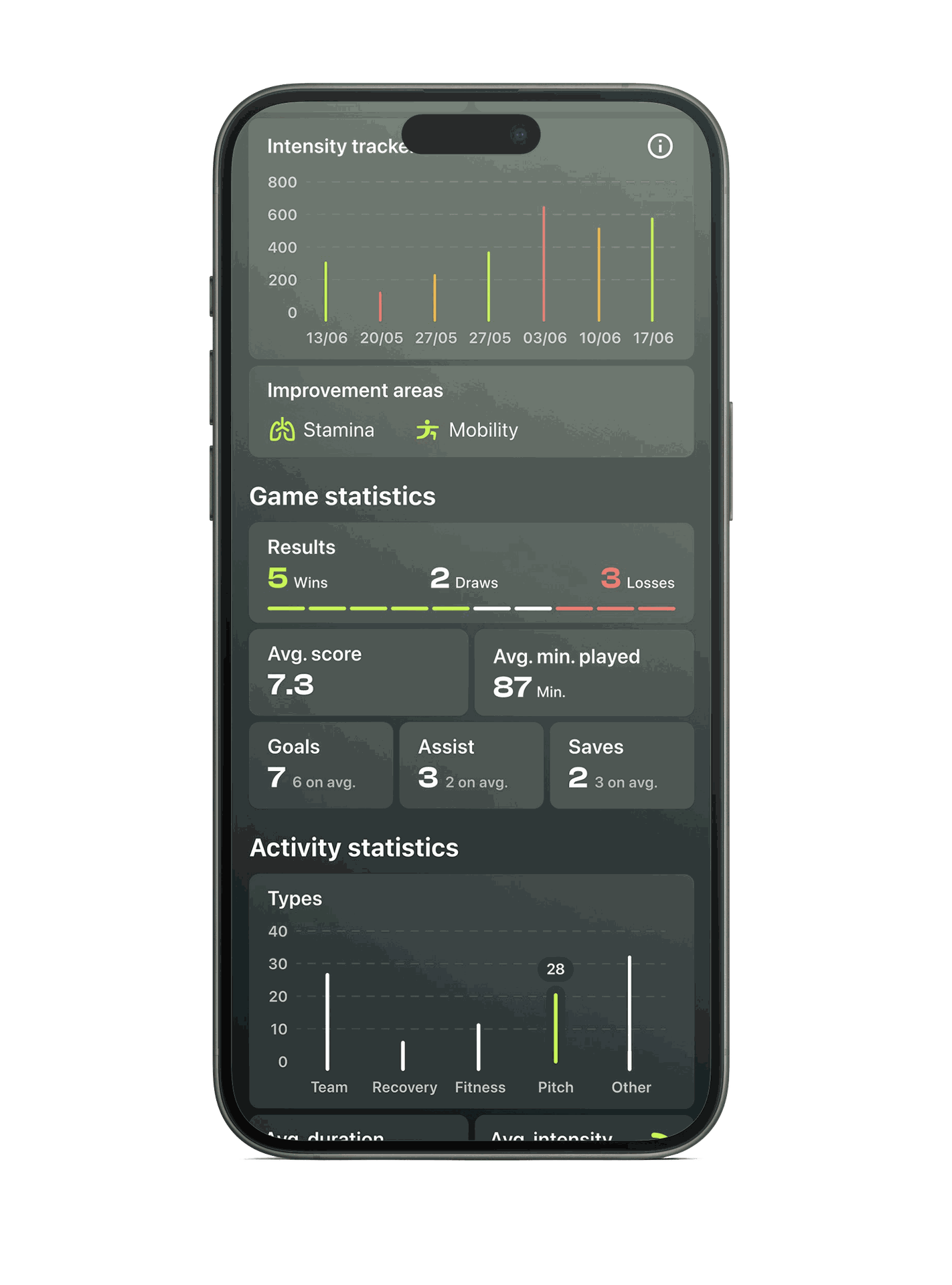 Soccer Improved app statistiscs view